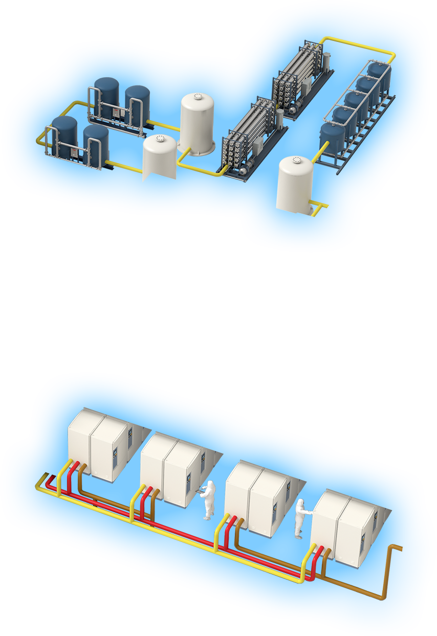 マイクロエレクトロニクス | 市場 | ナルコ ウォーター